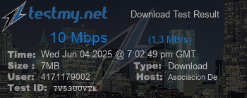 Speed Test Result