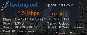 Speed Test Result