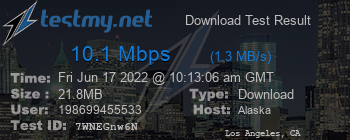 Speed Test Result