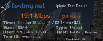 Speed Test Result
