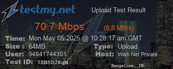 Speed Test Result