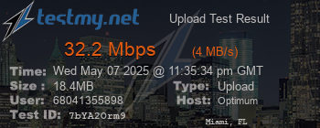 Speed Test Result
