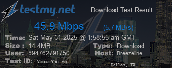Speed Test Result