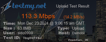 Speed Test Result