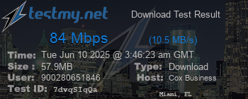 Speed Test Result