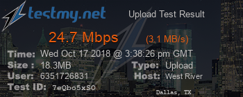 Speed Test Result