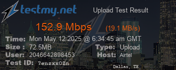 Speed Test Result