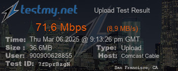 Speed Test Result