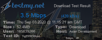 Speed Test Result