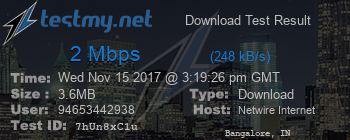 Speed Test Result