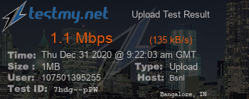 Speed Test Result