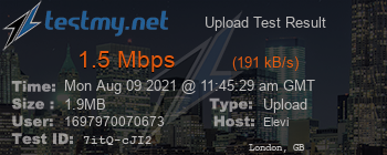 Speed Test Result