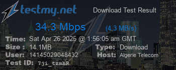 Speed Test Result