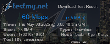 Speed Test Result