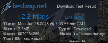 Speed Test Result