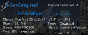 Speed Test Result