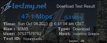 Speed Test Result