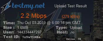 Speed Test Result