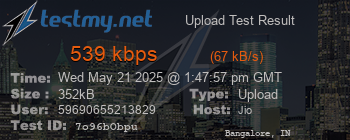 Speed Test Result