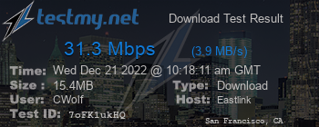 Speed Test Result