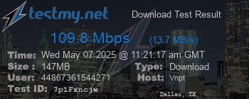 Speed Test Result
