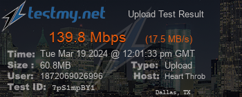 Speed Test Result