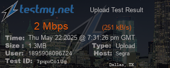 Speed Test Result