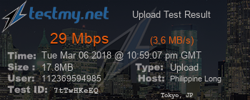 Speed Test Result