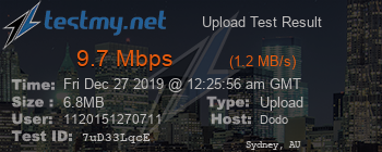 Speed Test Result