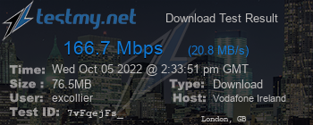 Speed Test Result