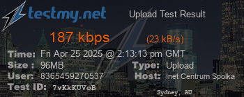 Speed Test Result