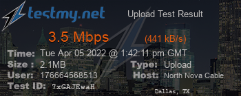 Speed Test Result