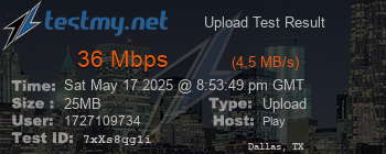 Speed Test Result