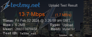 Speed Test Result