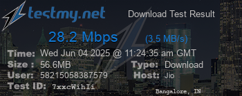 Speed Test Result