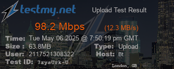Speed Test Result