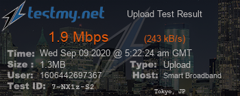 Speed Test Result