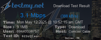 Speed Test Result