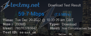 Speed Test Result