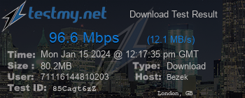 Speed Test Result