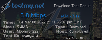 Speed Test Result