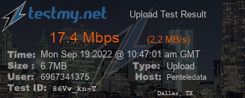 Speed Test Result