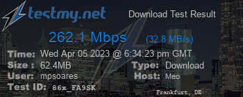 Speed Test Result