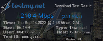 Speed Test Result