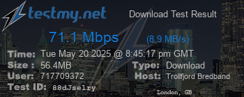 Speed Test Result