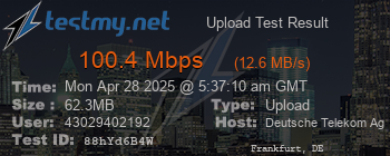Speed Test Result