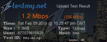 Speed Test Result