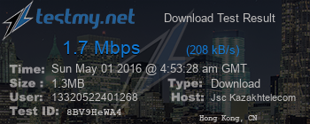Speed Test Result