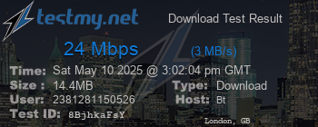 Speed Test Result
