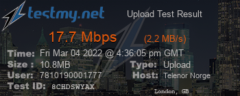 Speed Test Result